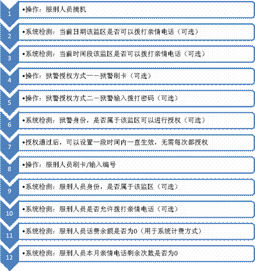 20130306105958776.gif