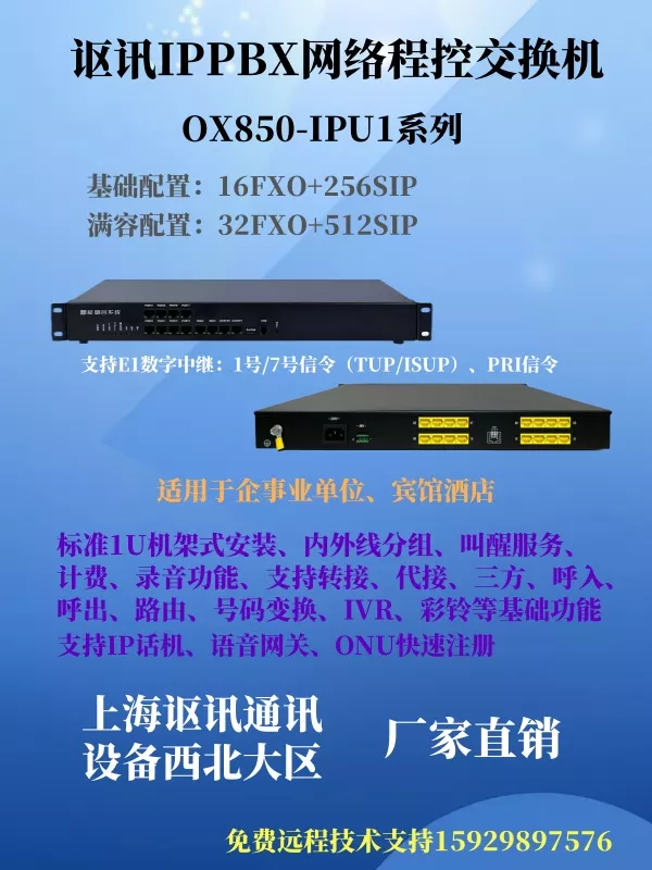 网络电话申请电话号码怎么写